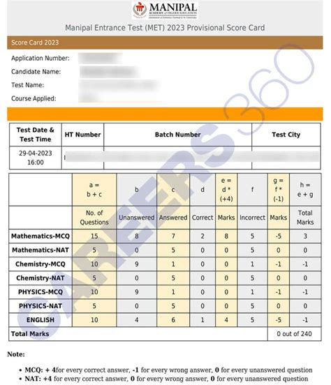 東京都立大学 共通テスト 足切り と 未来の教育の形